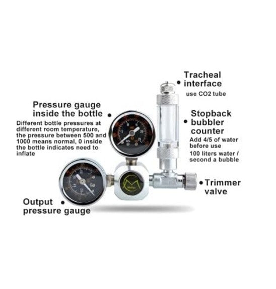 Mufan CO2 Regulator Dual Gauge w/ Bubble Counter (W21.8) Part # 0532-84814476