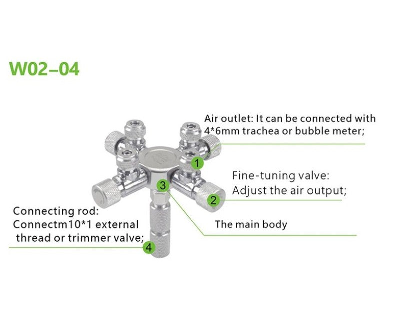 ZRDR CO2 Multi Pass Shunt Regulating Value 4 Output Branching Unit Part # W02-04