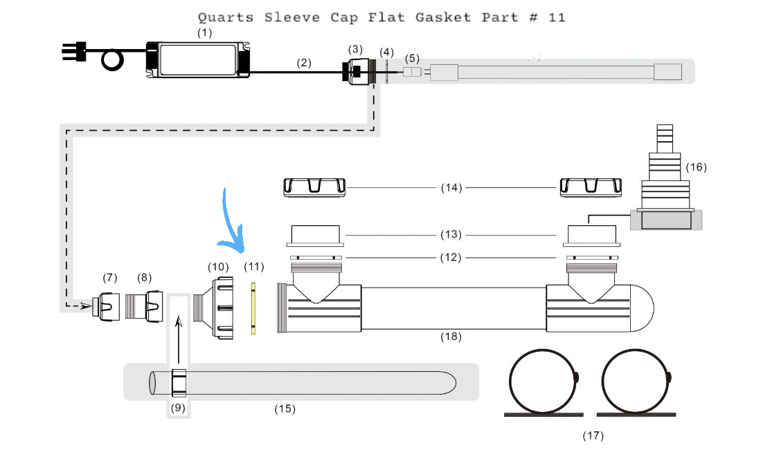 IceCap UV Sterilizer Quarts Sleeve Flat Gasket Replacement Part # IP-UV-FRING
