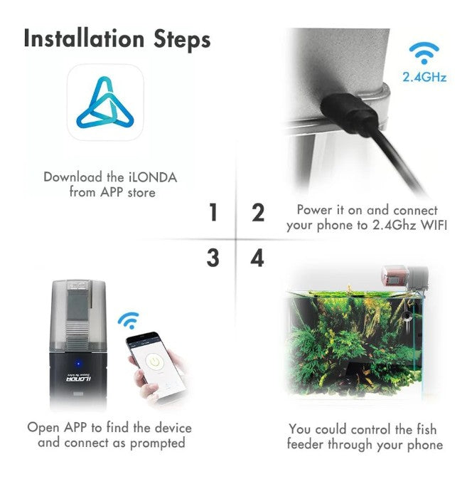 iLonda Aqua Wi-Fi Intelligent Automatic Fish Feeder Model L88