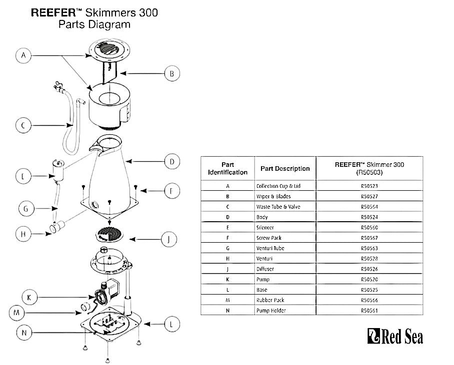 Red Sea Reefer 300 Protein Skimmer Replacement Pump Sicce PSK 600 Part #R50520