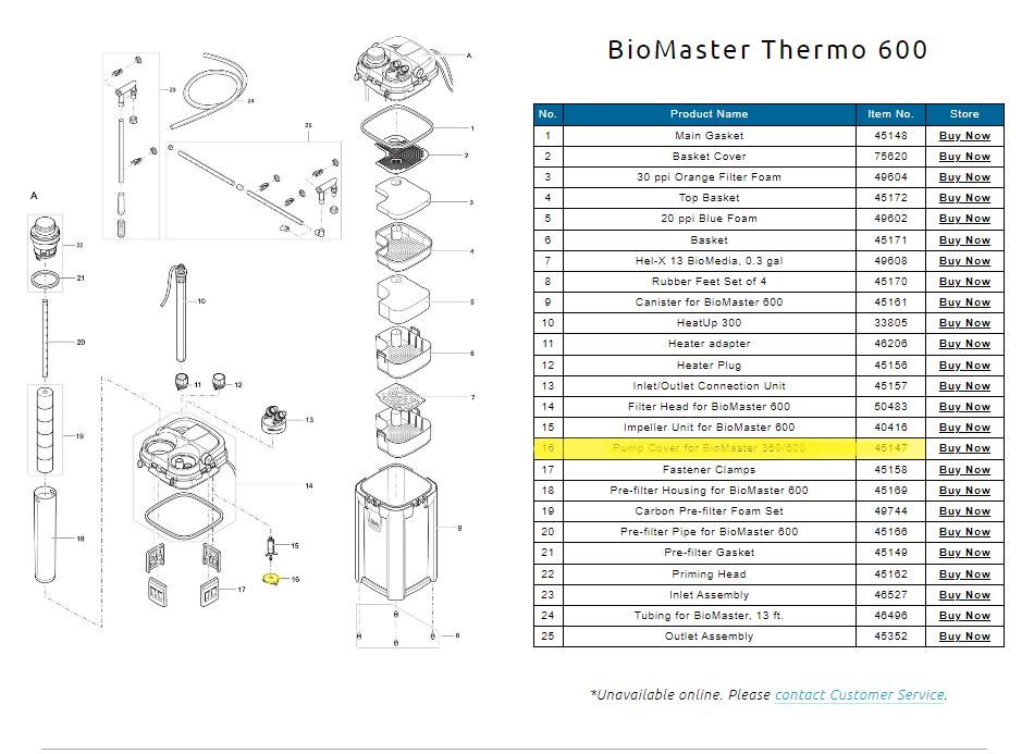 OASE BioMaster 350, 600 & 850 Replacement Impeller Pump Cover Part #45147