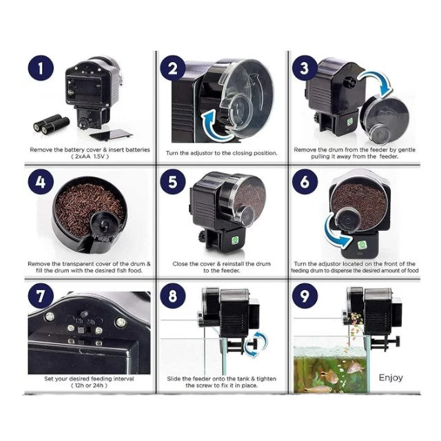 Resun Automatic Fish Feeder Model AF2003