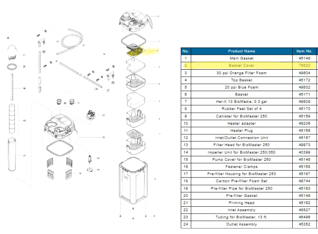 OASE BioMaster Replacement Media Basket Cover Part # 75620