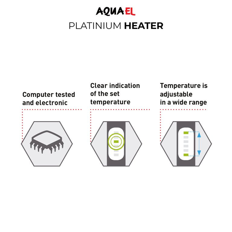 Aquael Platinium 75 Watt Heater Part # 123196