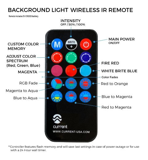 Current USA Serene Background Light Replacement Remote Part # 3055