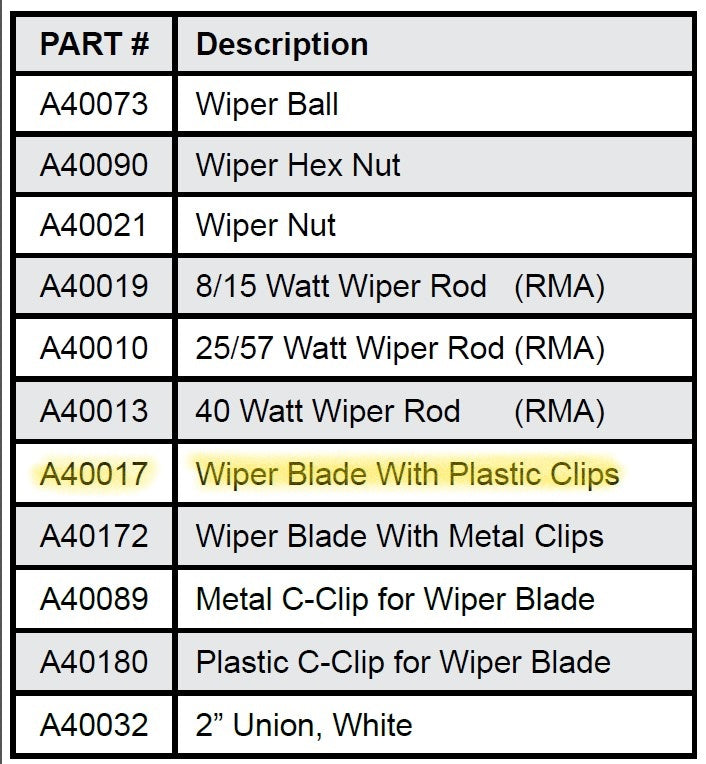 Aqua Ultraviolet Wiper Blade /w Plastic clips for Classic Series UV Part# 40017