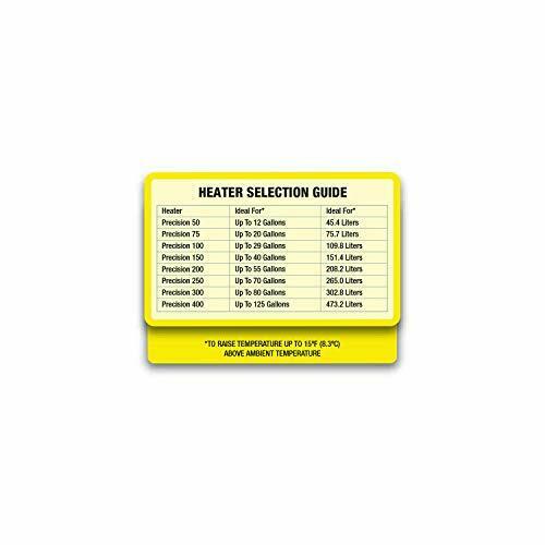 Marineland Precision 400 watt Heater