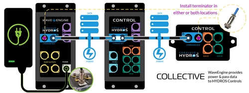 CoralVue Hydros Command Bus Terminator Part # HDRS-CBC-TM