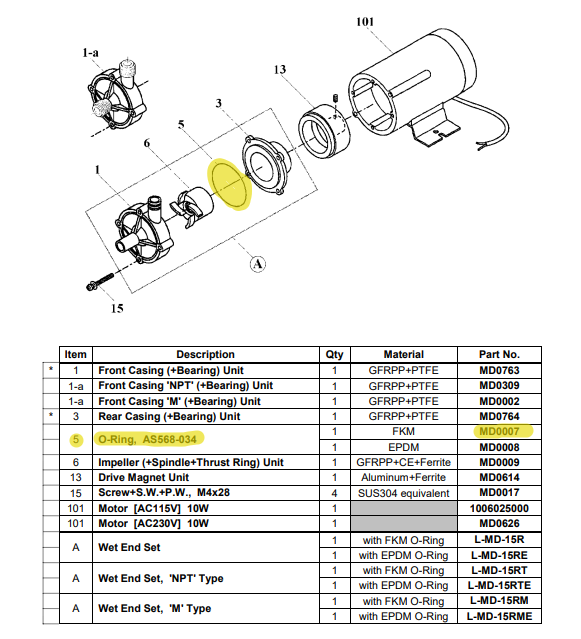 Iwaki Front Casing O-Ring MD-15RLT & WMD-15RLT Part# MD0007