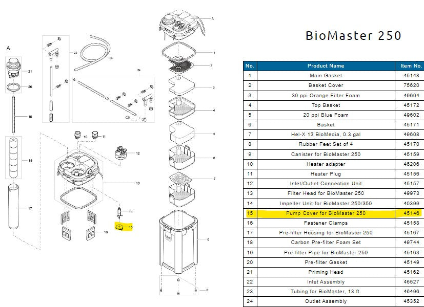 OASE BioMaster 250 Replacement Impeller Pump Cover Part #45146