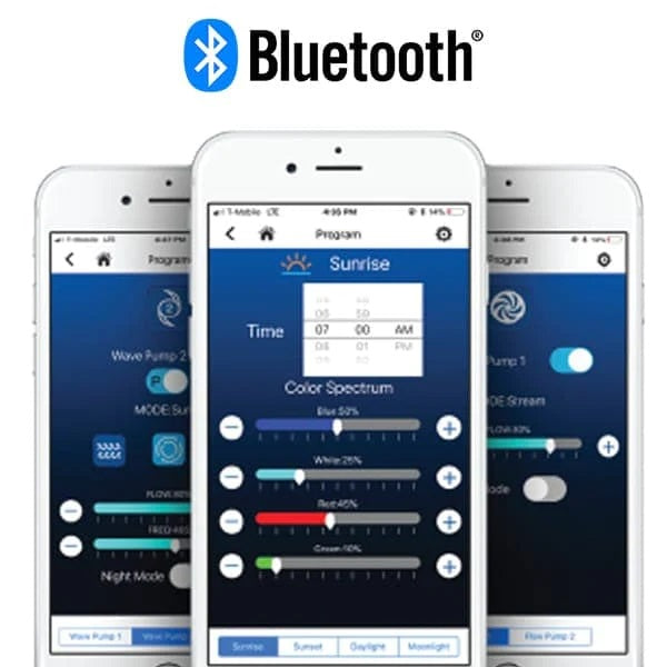 Current USA Loop Mini Controller Part# 1695