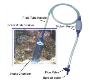 JBJ Instant Siphon Gravel Cleaner Part #GL-28