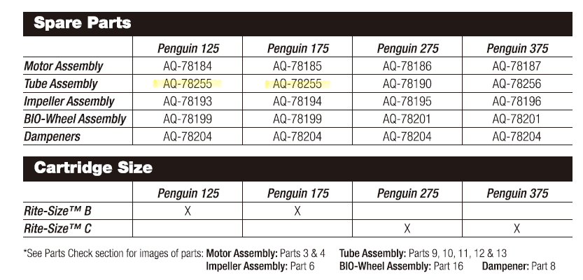 Marineland Penguin Pro 125 & 175 Intake Tube Assembly Part AQ-78255