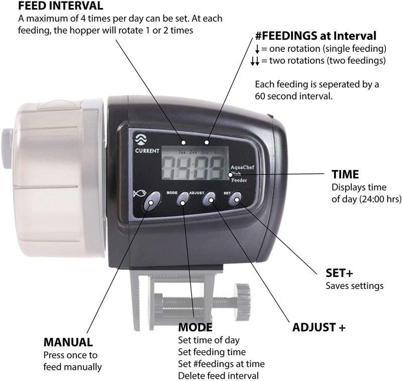 Current - AquaChef - Programmable Automatic Fish Feeder Model # 8024