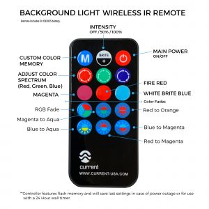 Current USA Serene LED Background Light Replacement Controller/w RemotePart#1687