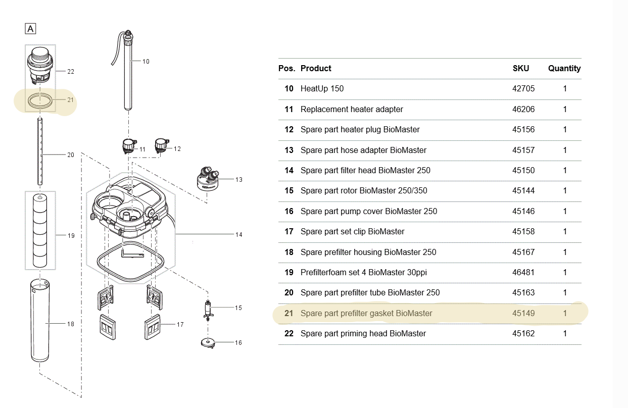 OASE BioMaster Filter Replacement Pre-Filter Gasket Part # 45149