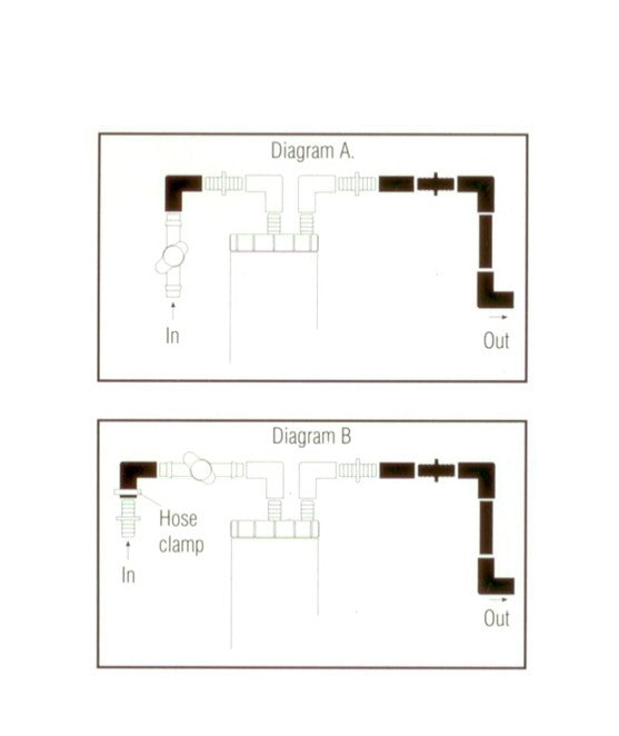 Two Little Fishies PhosBan Reactor 150 Extension Kit Part # 54852