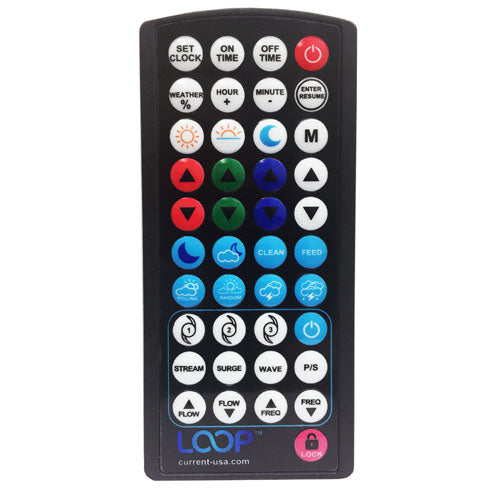 Current USA Orbit Marine & Orbit IC Loop Replacement Remote Part# 3223