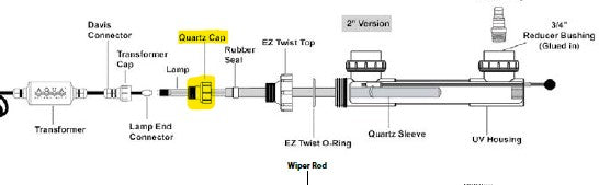 Aqua Ultraviolet Quartz UV Cap Clear Replacement Classic, Advantage Part# 40011
