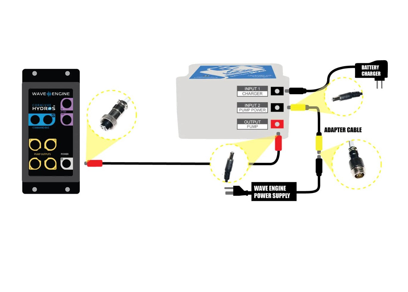 CoralVue Hydros IceCap Battery Backup V3 Cable Kit Part # HDRS-BTB-1314