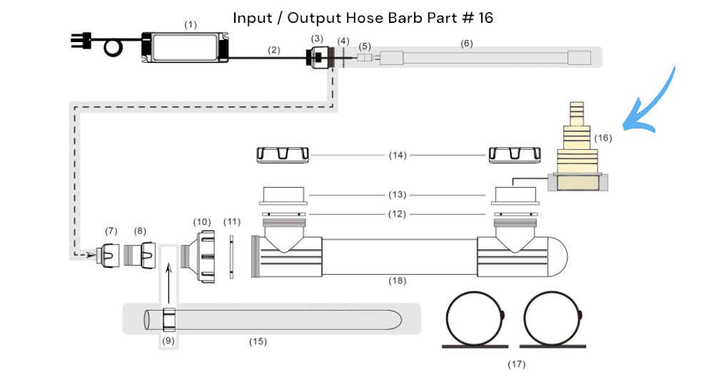 IceCap UV Sterilizer Barb Replacement for IceCap UV Sterilizer Part # IC-UV-BARB
