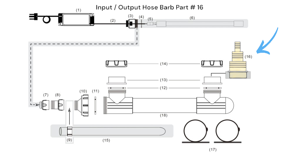 IceCap UV Sterilizer Barb Replacement for IceCap UV Sterilizer Part # IP-UV-BARB