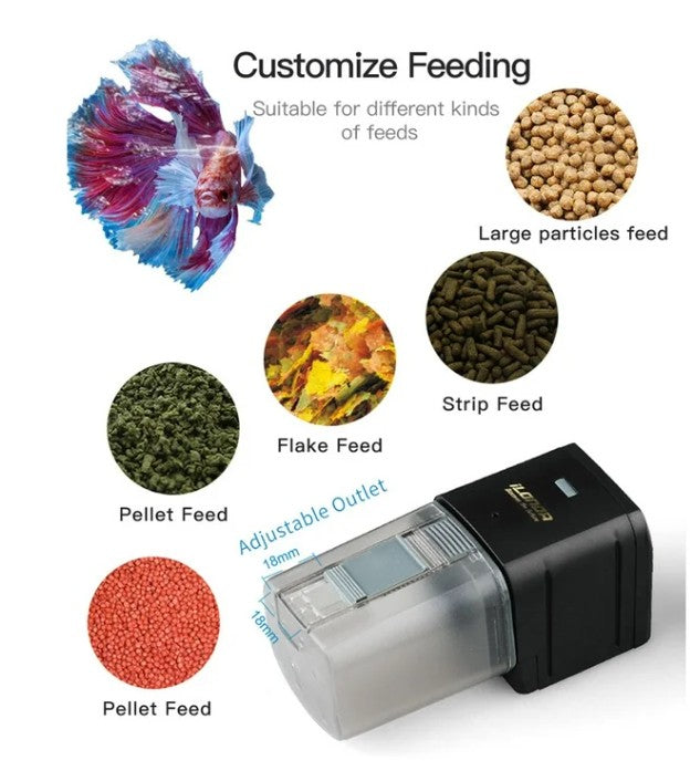 iLonda Aqua Wi-Fi Intelligent Automatic Fish Feeder Model L88