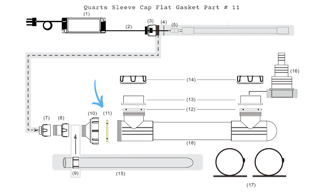 IceCap UV Sterilizer Quarts Sleeve Flat Gasket Replacement Part # IC- UV-FRING