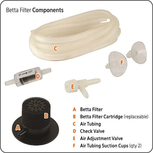 Aqueon Betta Filter Natural Plant w/Carbon Sponge Cartridge Part# 100542354
