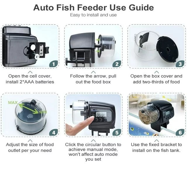 Resun Automatic Fish Feeder Model AF2005D