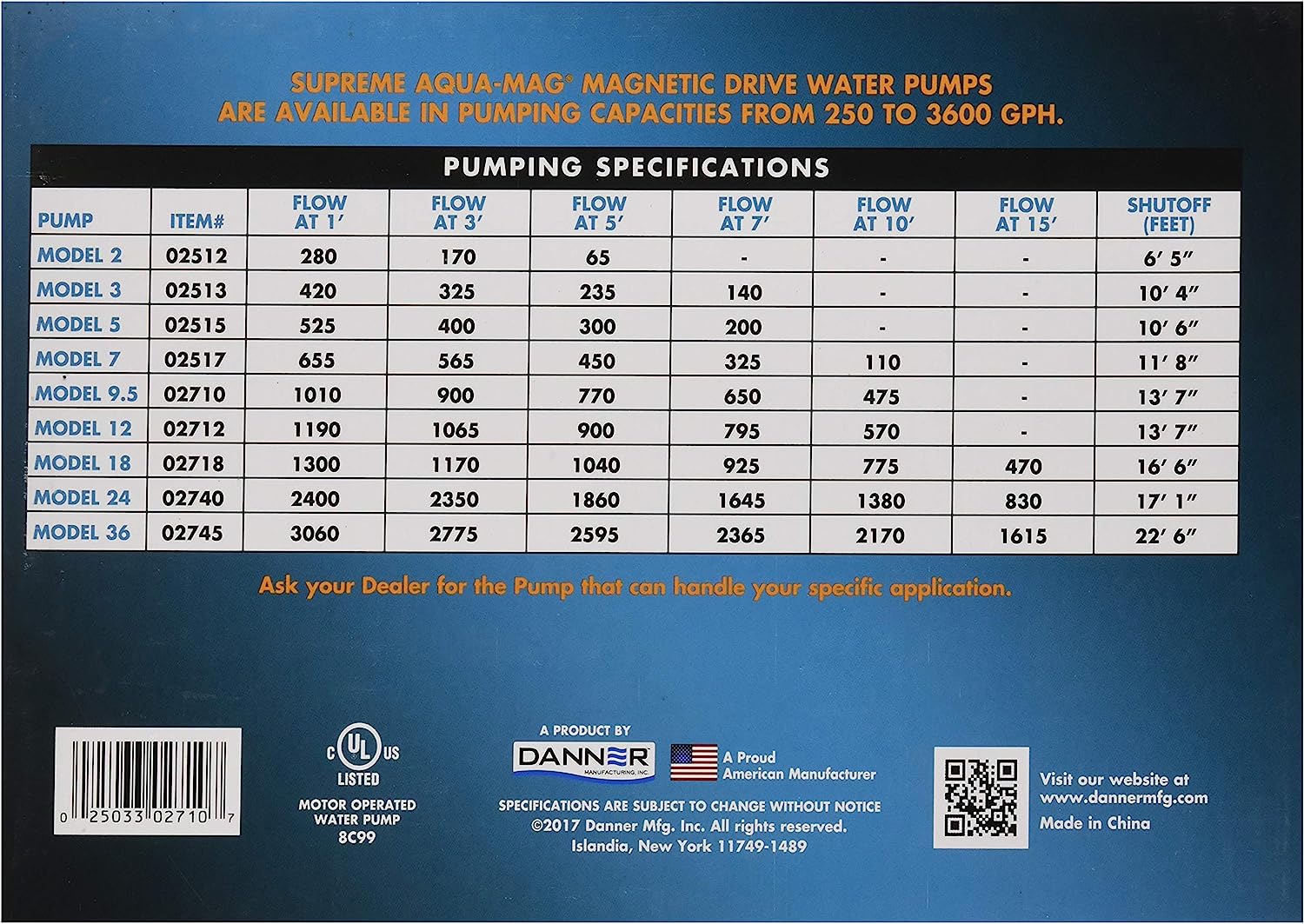 980f3cee-e83a-4839-9ef8-d6d472d676bb