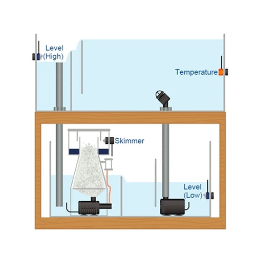 AutoAqua Smart Skimmer Security Part # SSS-120