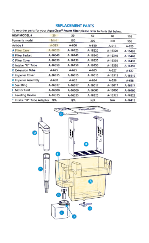 AquaClear 20 / Mini/A595 Replacement Filter Case - Part # A16020