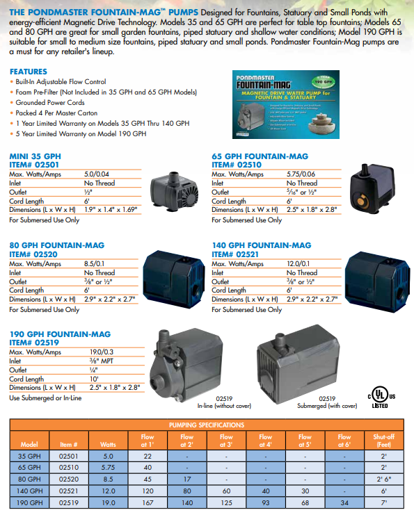 Pondmaster Fountain Mag 140 GPH Part # 2521