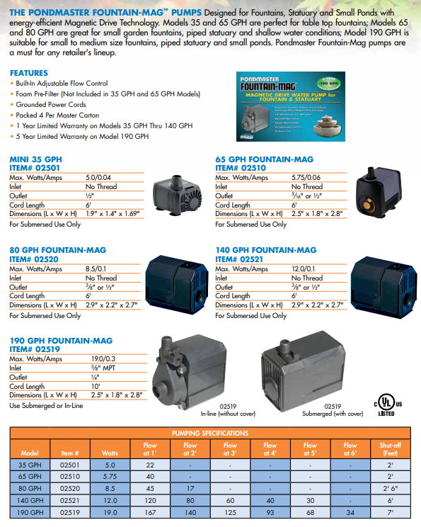 Pondmaster Fountain Mag 190 GPH Part # 2519