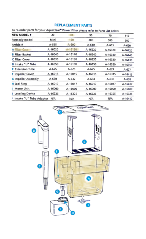 AquaClear 30 / 150/A600 Replacement Filter Case - Part # A16120