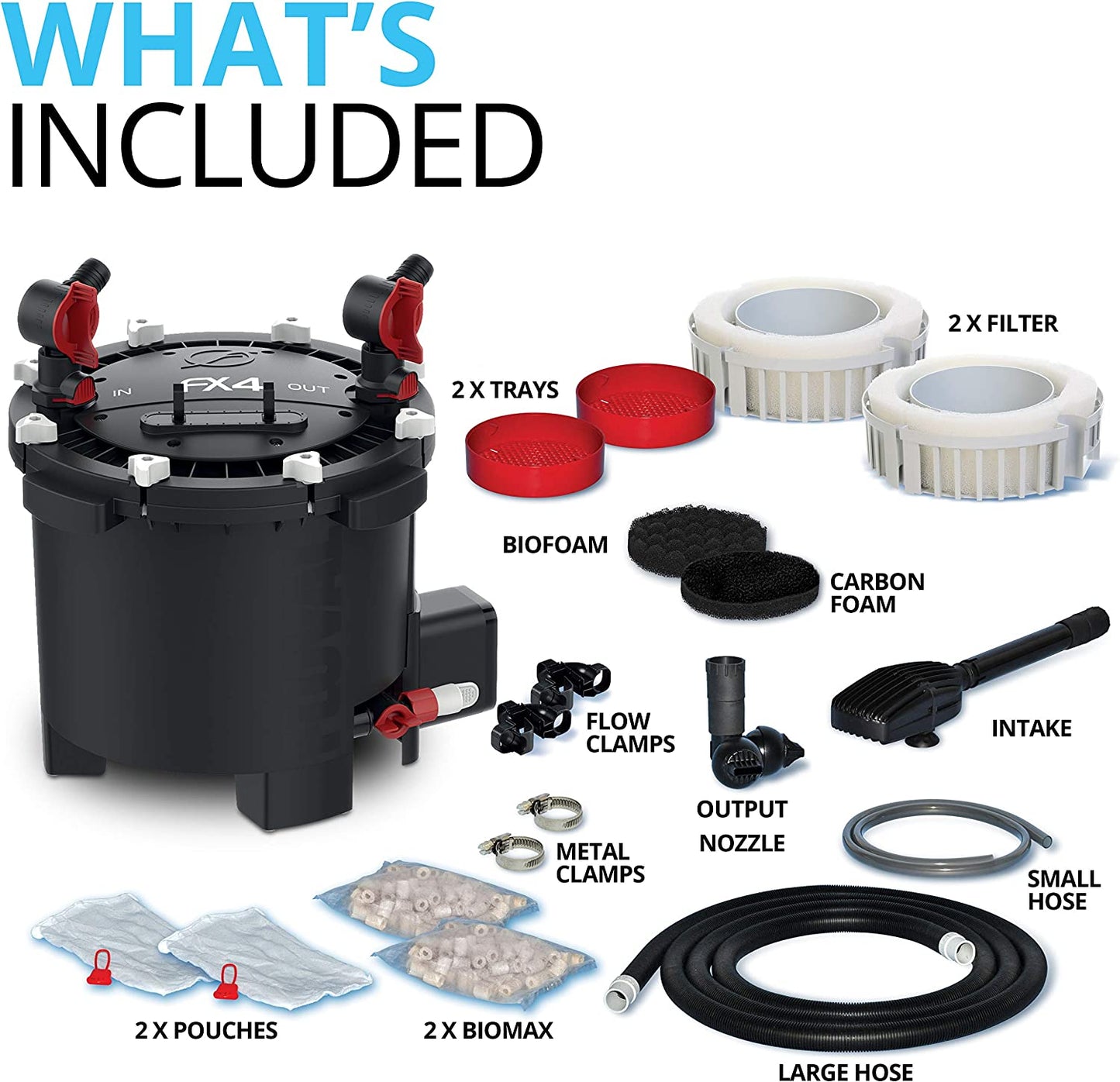 Fluval FX6 High Performance Canister Filter Part# A219