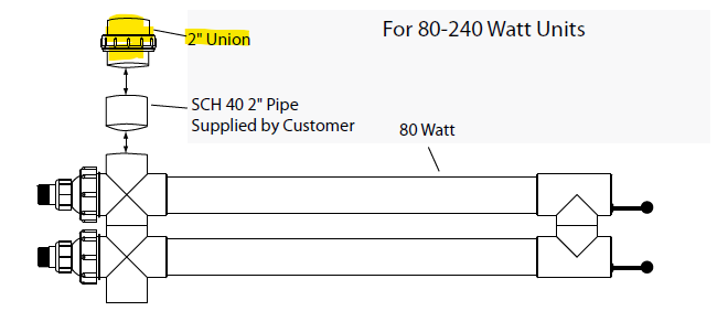 Aqua Ultraviolet Union 2 inch Black Slip X Slip Part# A40116