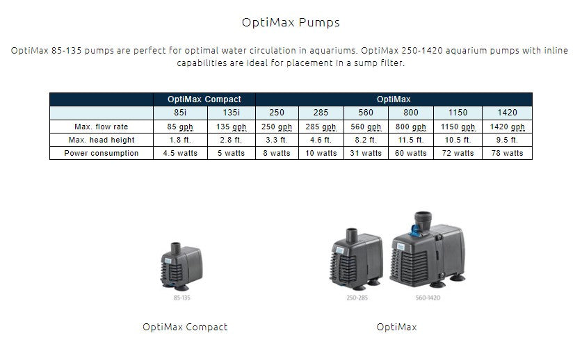 Oase OptiMax 85i Aquarium Adjustable Flow Pump 85 gph Part# 49561